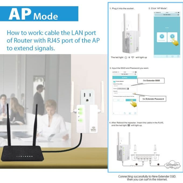 Répéteur WiFi 300Mbps - Image 4