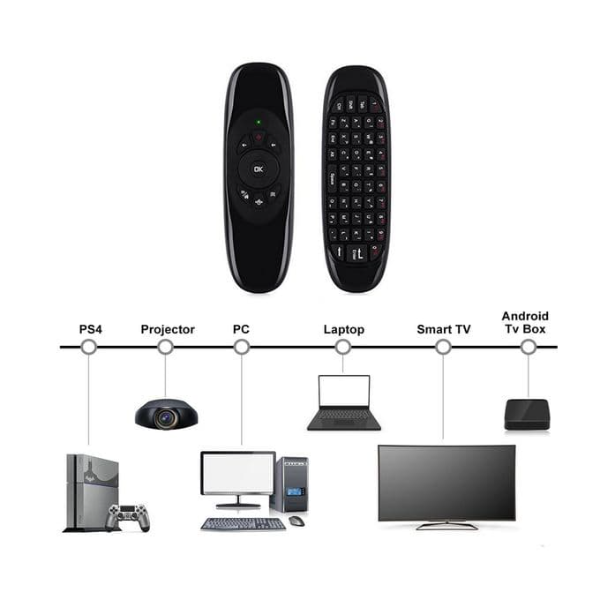 لوحة مفاتيح صغيرة - ماوس - لاسلكي - للتلفزيون الذكي - Android Box - أسود - Image 4