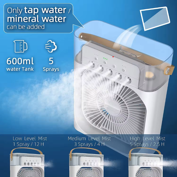 Air Cooler Fan - Image 6