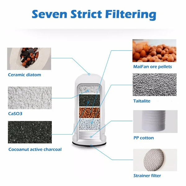 فلتر ماء filtre eau  - Image 2