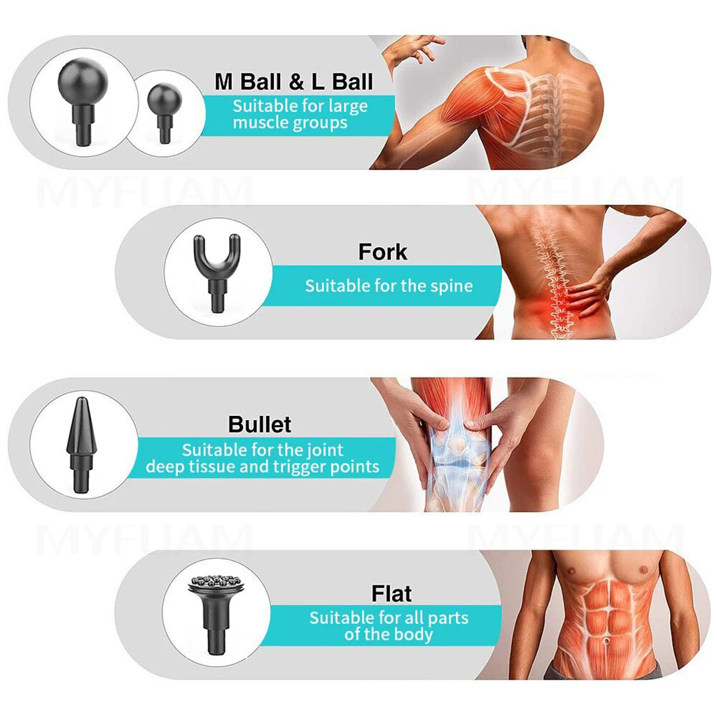 Appareil de Massage Musculaire Masseur de Muscle de Corps 32 Niveaux de Force Réglables 4 Têtes - Image 3