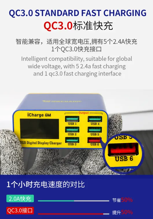 MECHANIC ICHARGE 6M 6 Port USB - Image 4
