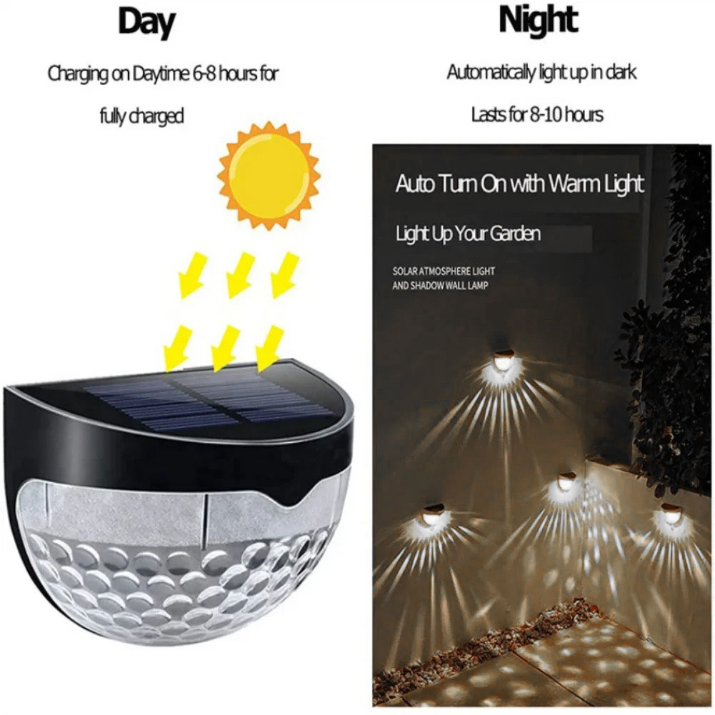 Pack 2 Lampes solaires pour clôture imperméable IP65 – مصابيح الإنارة الخارجية - Image 3