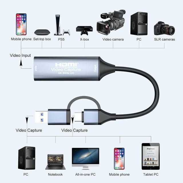 🎥🔥 Capteur HDMI Video 4K HD – ⚡ USB 3.1/Type-C| 🎮 Streaming Pro PS4/PS5/Xbox/PC 🚀 - Image 6