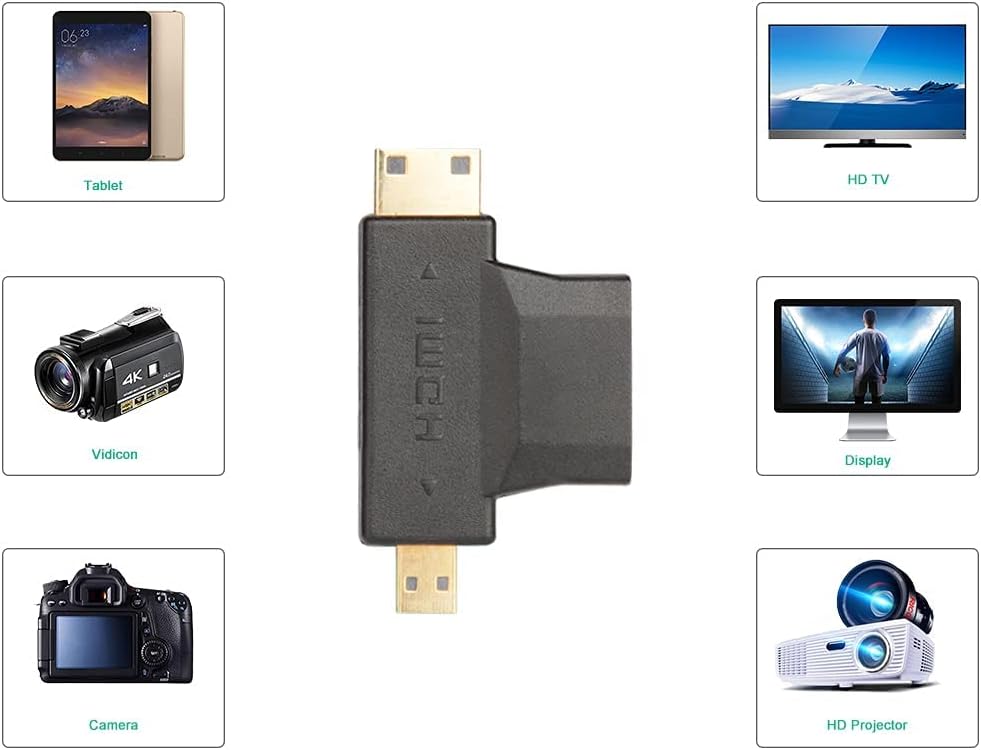 Adaptateur HDMI Double Mini & Micro ➕ Sortie Femelle – Qualité Premium - Image 4
