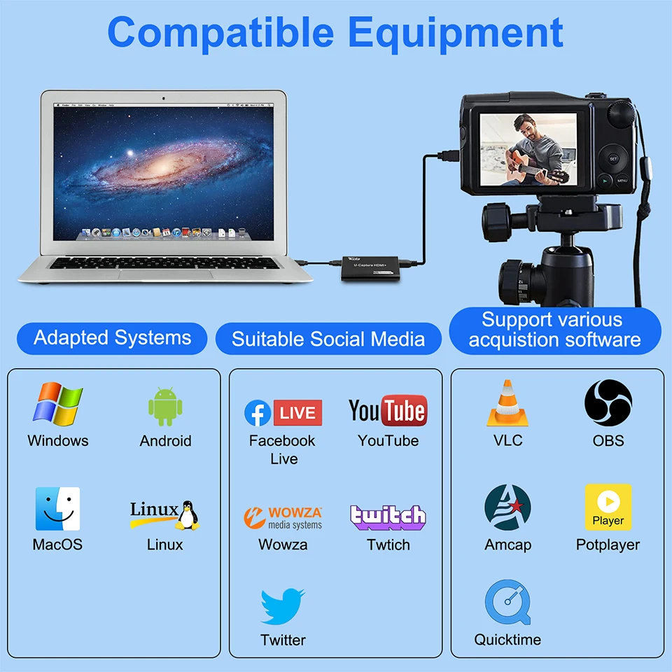  Adaptateur HDMI Double Mini & Micro ➕ Sortie Femelle – Qualité Premium - Image 6